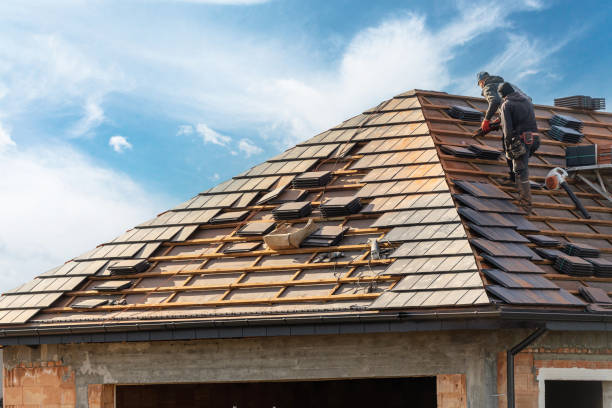  Milroy, PA Roofing services Pros